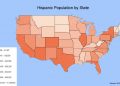 Hispanic Population by State