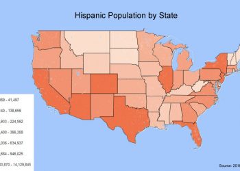 Hispanic Population by State